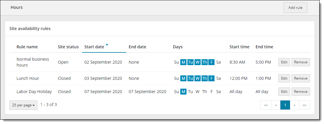 Site availability rules list.